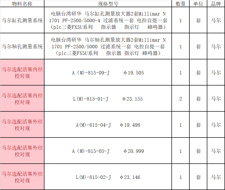 7F7B4B12-9386-4fc3-A600-6FFED05807A3.png
